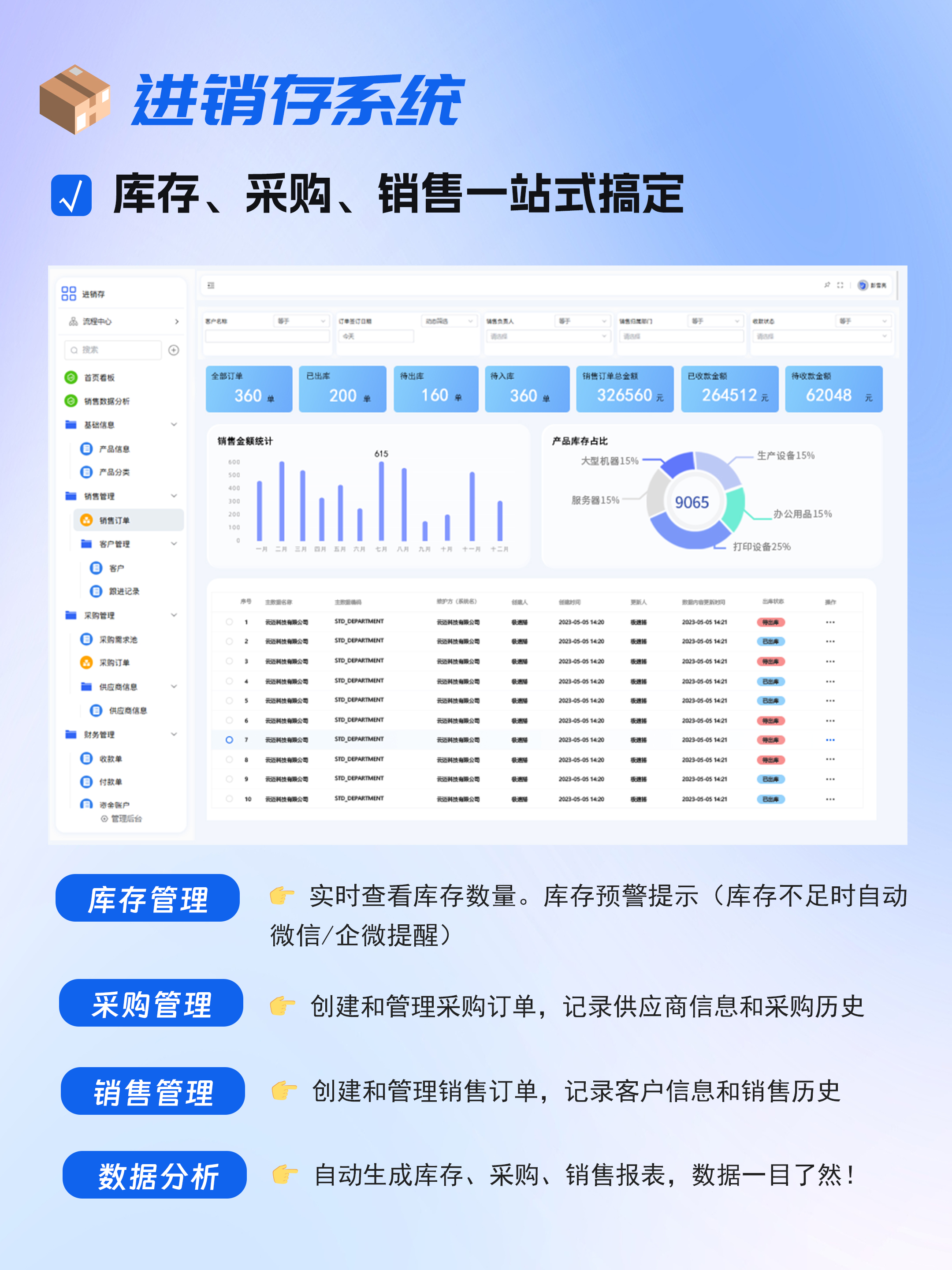 進銷存介紹.jpg